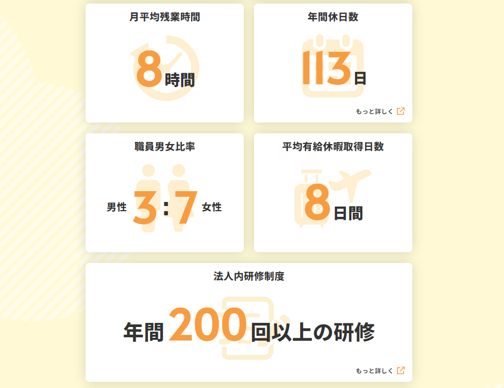 社会福祉法人ノテ福祉会（札幌）|特別養護老人ホーム　ノテふるさと