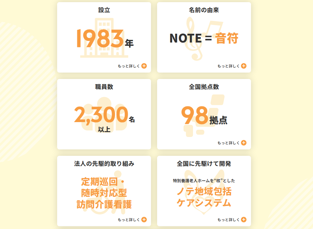 社会福祉法人ノテ福祉会（札幌）|介護老人保健施設　ノテげんきのでる里