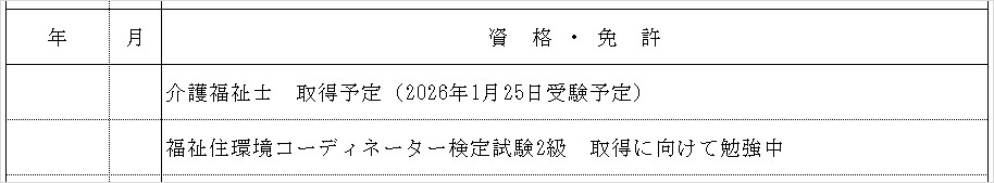 取得予定の資格の記入例