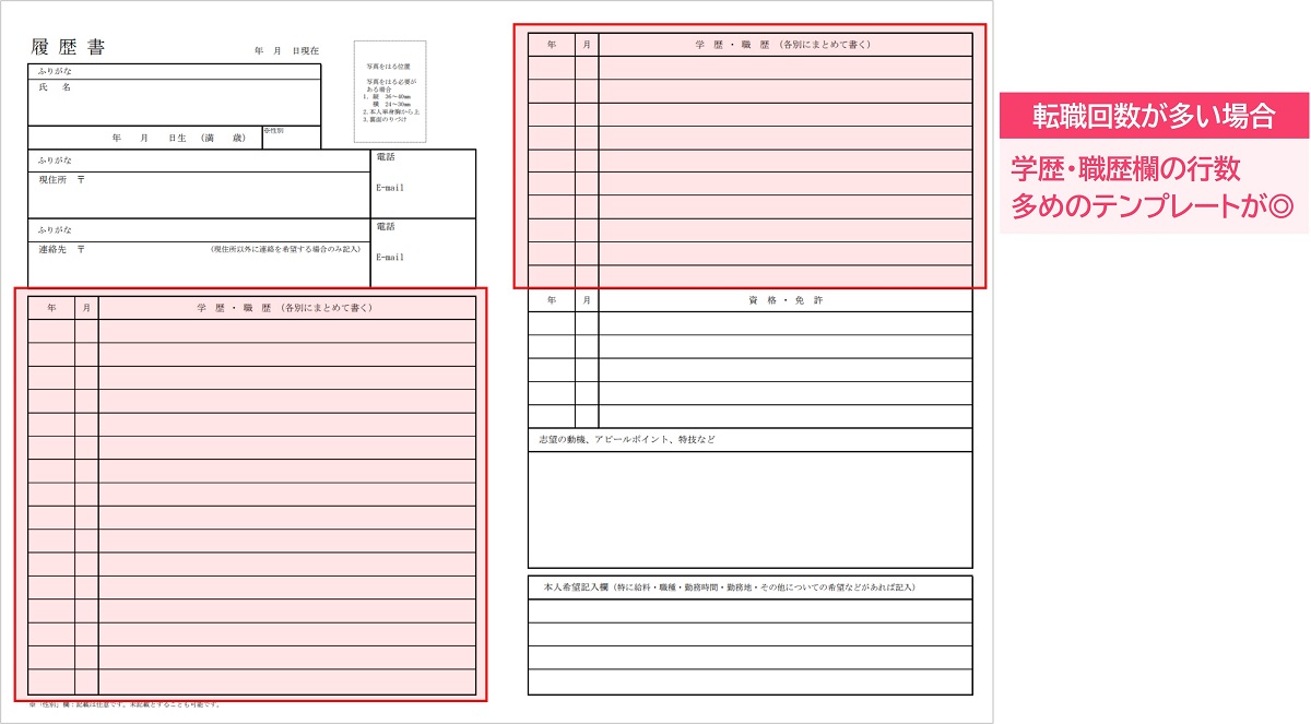 履歴書テンプレートの例