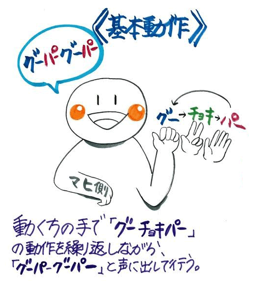 グー チョキ ポン 軽度認知症 麻痺のある人も楽しめるバージョン 介護求人ナビ
